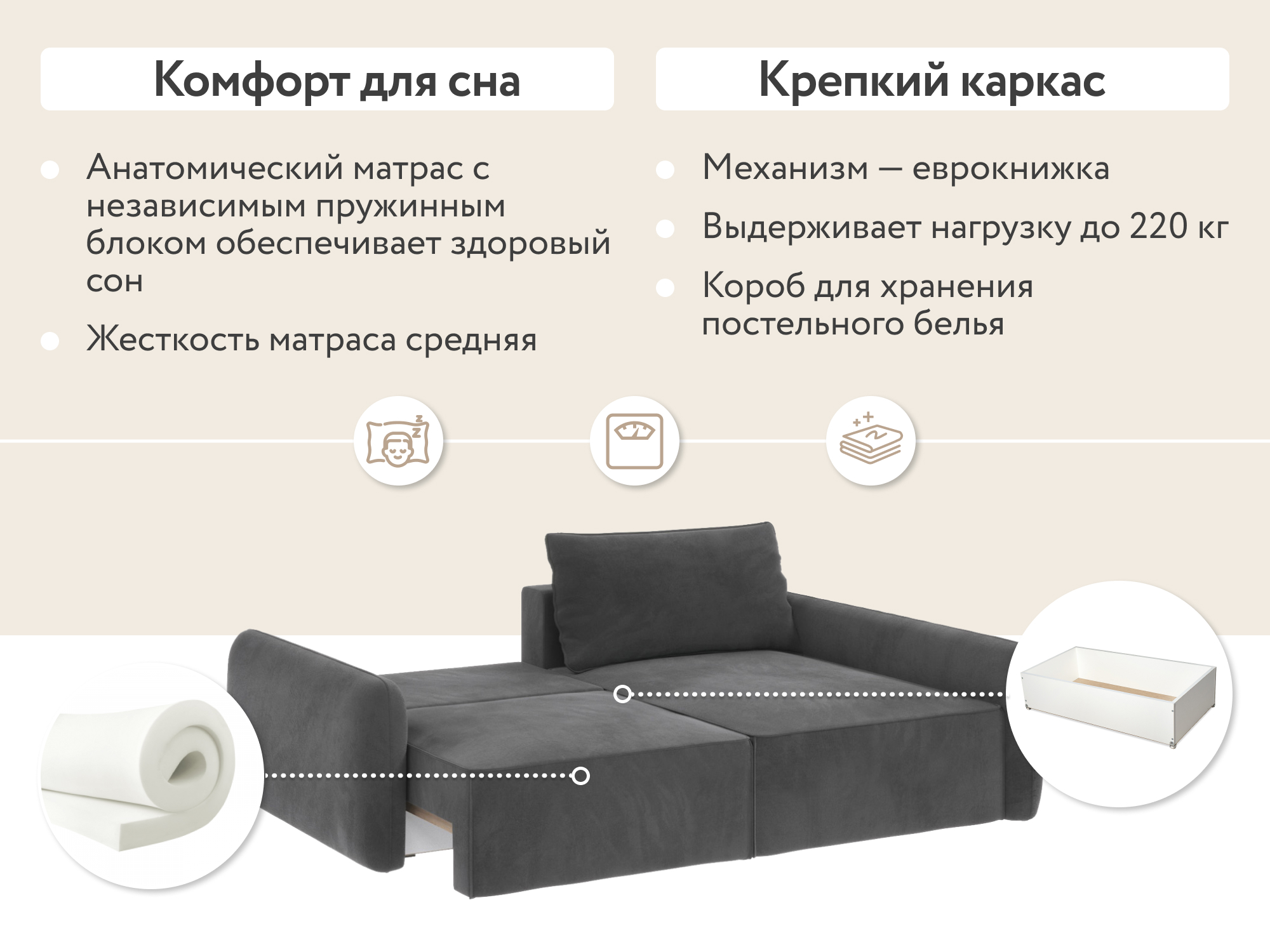 Анатомический диван кровать для ежедневного сна