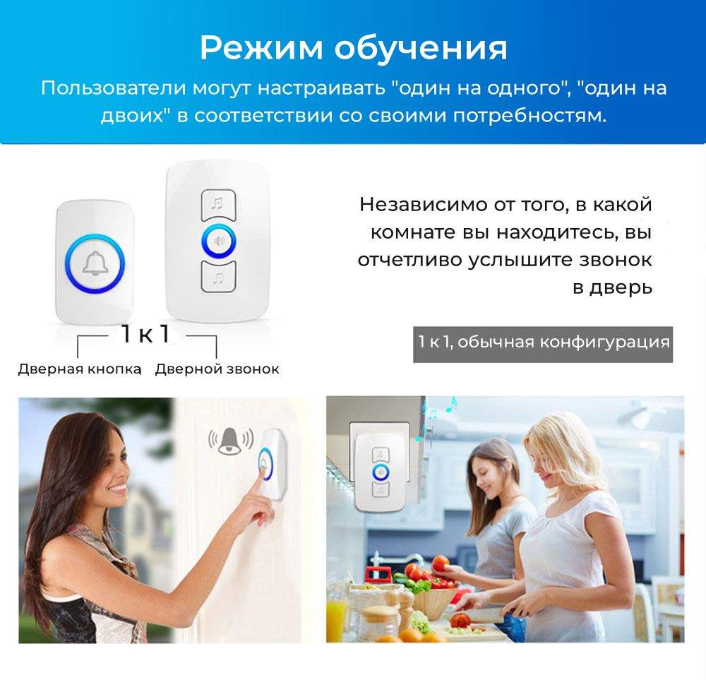 Звонок беспроводной Kerui M525 touch IP65 купить в интернет-магазине, цены  на Мегамаркет