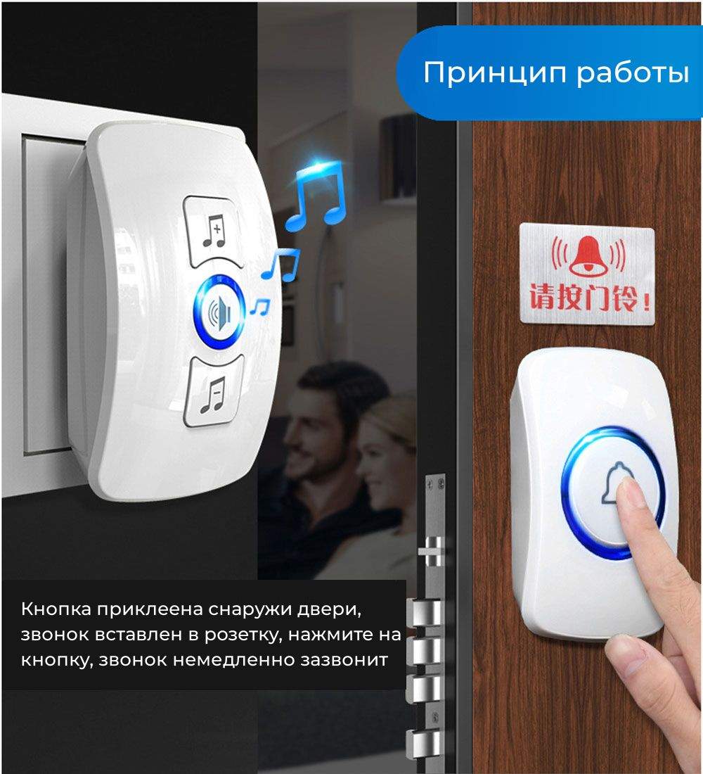 Звонок беспроводной Kerui M525 touch IP65 купить в интернет-магазине, цены  на Мегамаркет