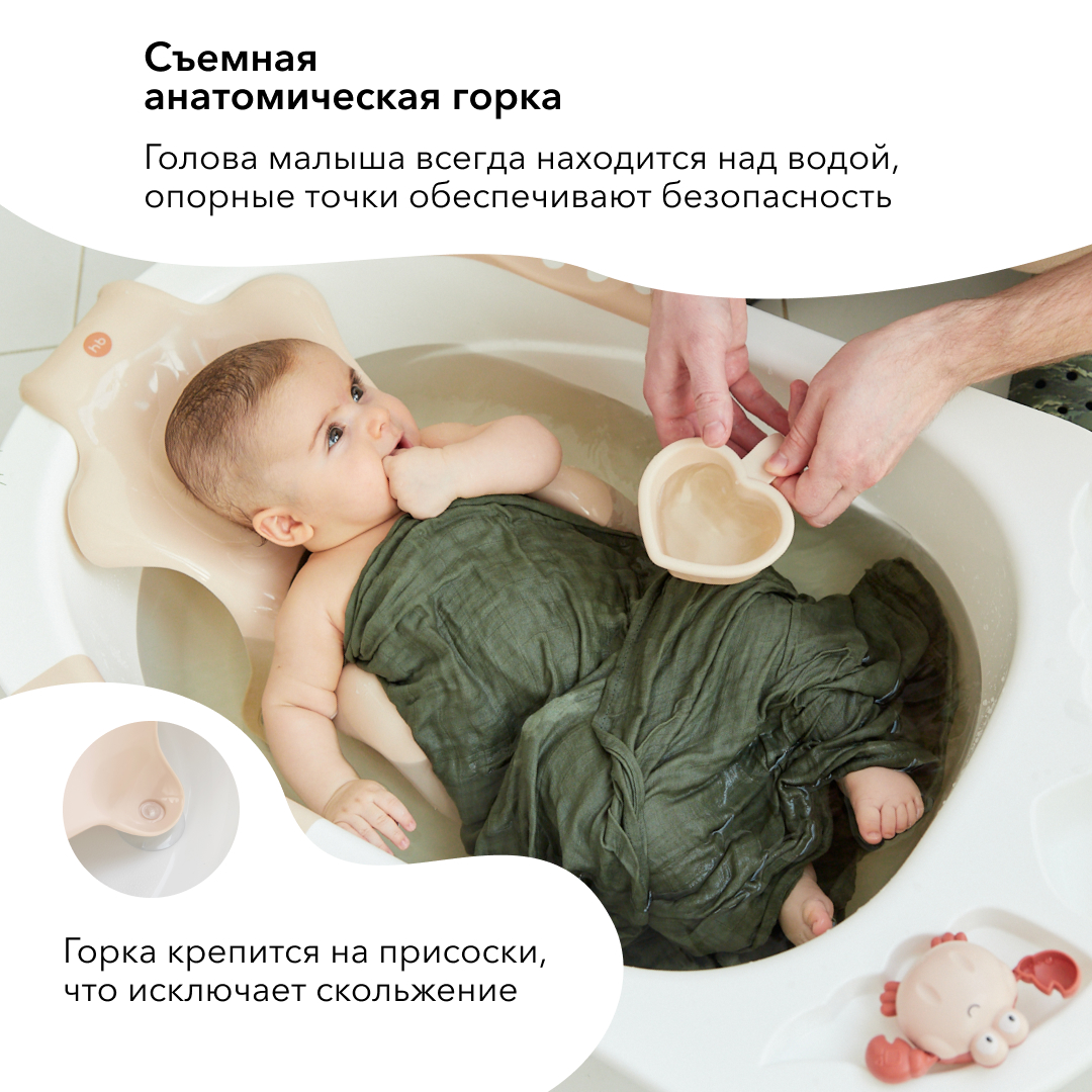 Купить ванна детская Happy Baby Comfort Sand 85 см, цены на Мегамаркет |  Артикул: 600006777139