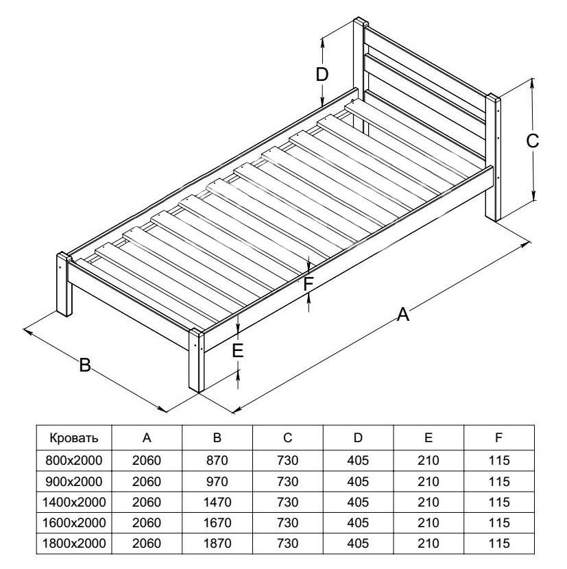 Profi hobby кровать