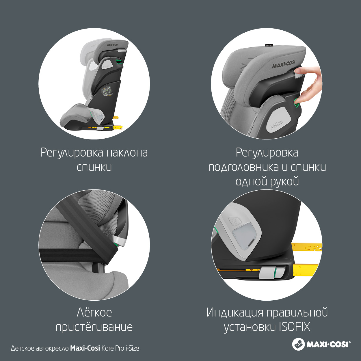 Maxi cosi kore pro. Maxi cosi 15-36 кг автокресло. Maxi cosi Titan Pro i-Size коробка. Автокресло Maxi cosi 15-36 авито. Автокресло макси кози с регулировкой положения головы.