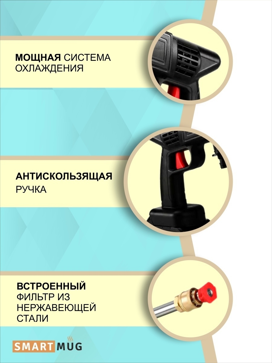 Мойка высокого давления SmartRules аккумуляторная 48V - купить в Москве ...