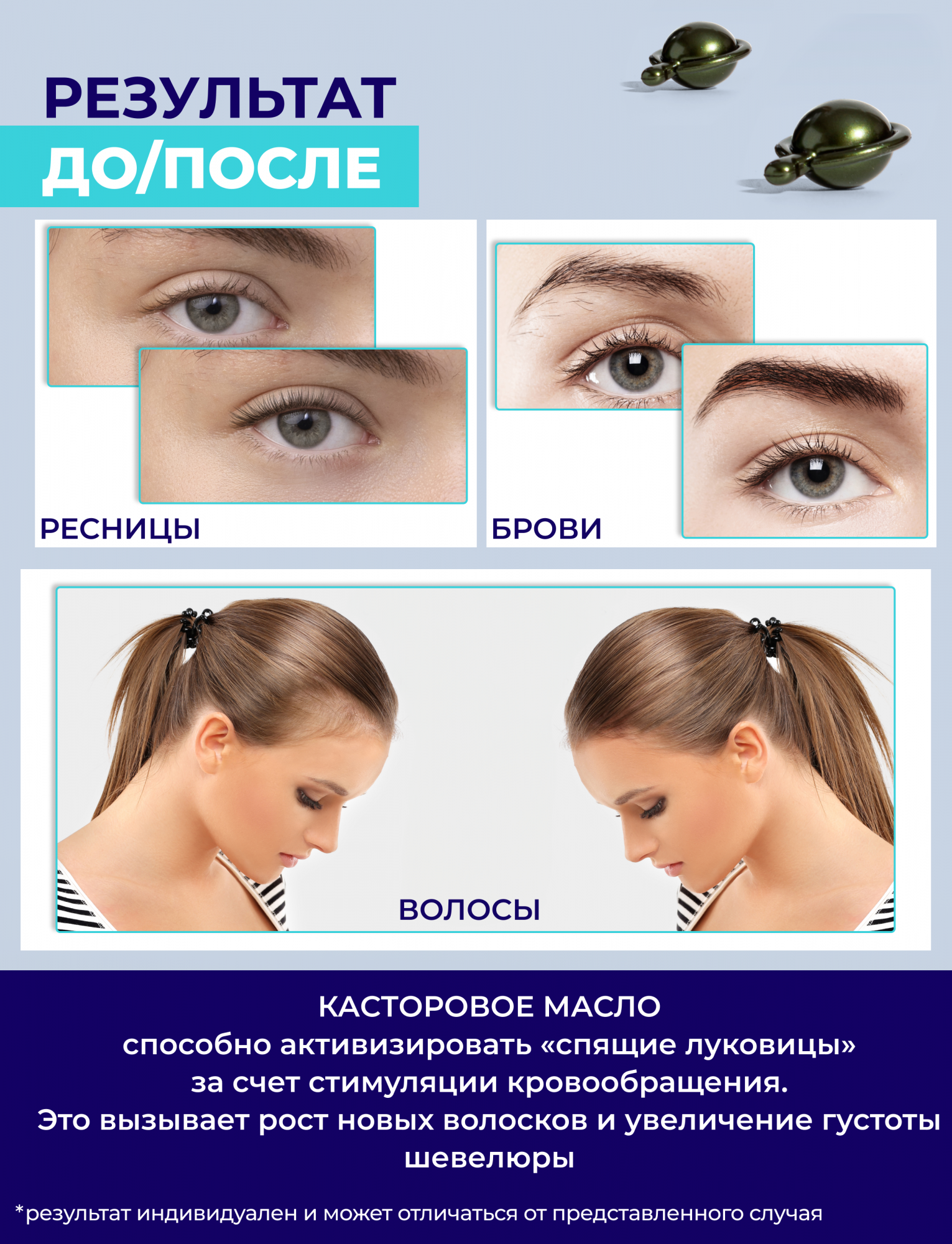 Регенерирующая сыворотка Mezonica Castor Oil Hair Growth Capsule Капсулы  для роста густых - купить в DrPen-Russia.ru, цена на Мегамаркет