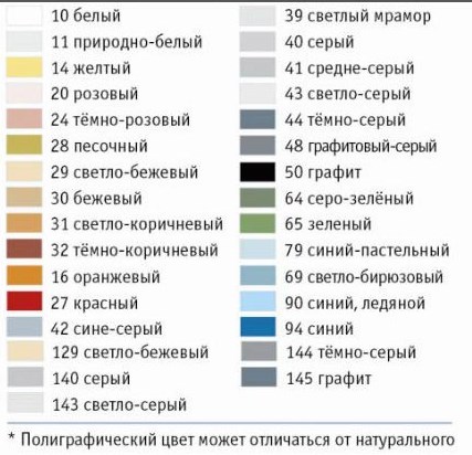 Затирка для плитки Kesto Saumalaasti 10 белый 10кг