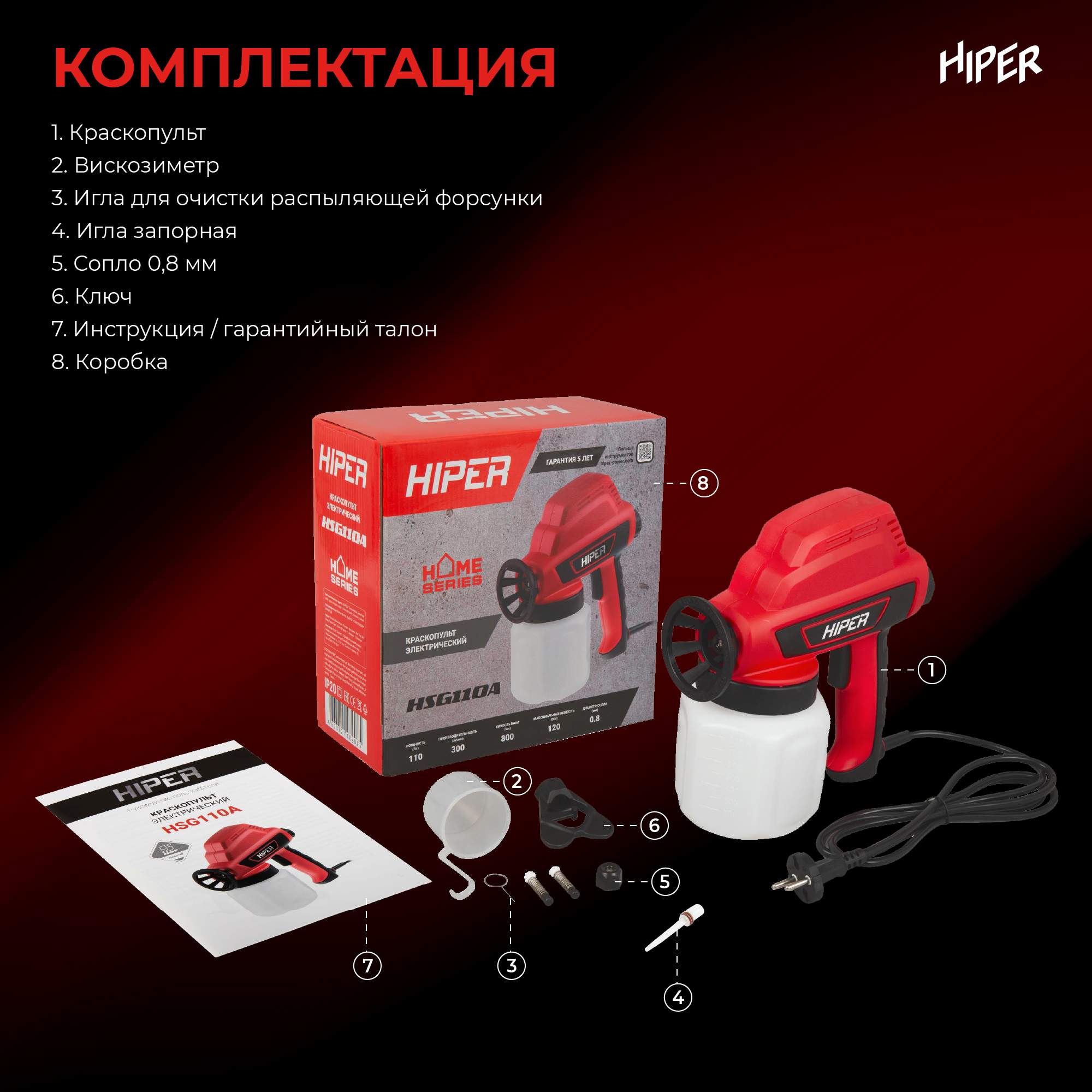 Красопульт HIPER HSG110A купить в интернет-магазине, цены на Мегамаркет