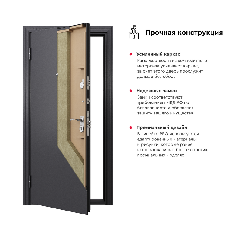 Дверь входная Torex для квартиры металлическая Flat-M 860х2050, левый ...