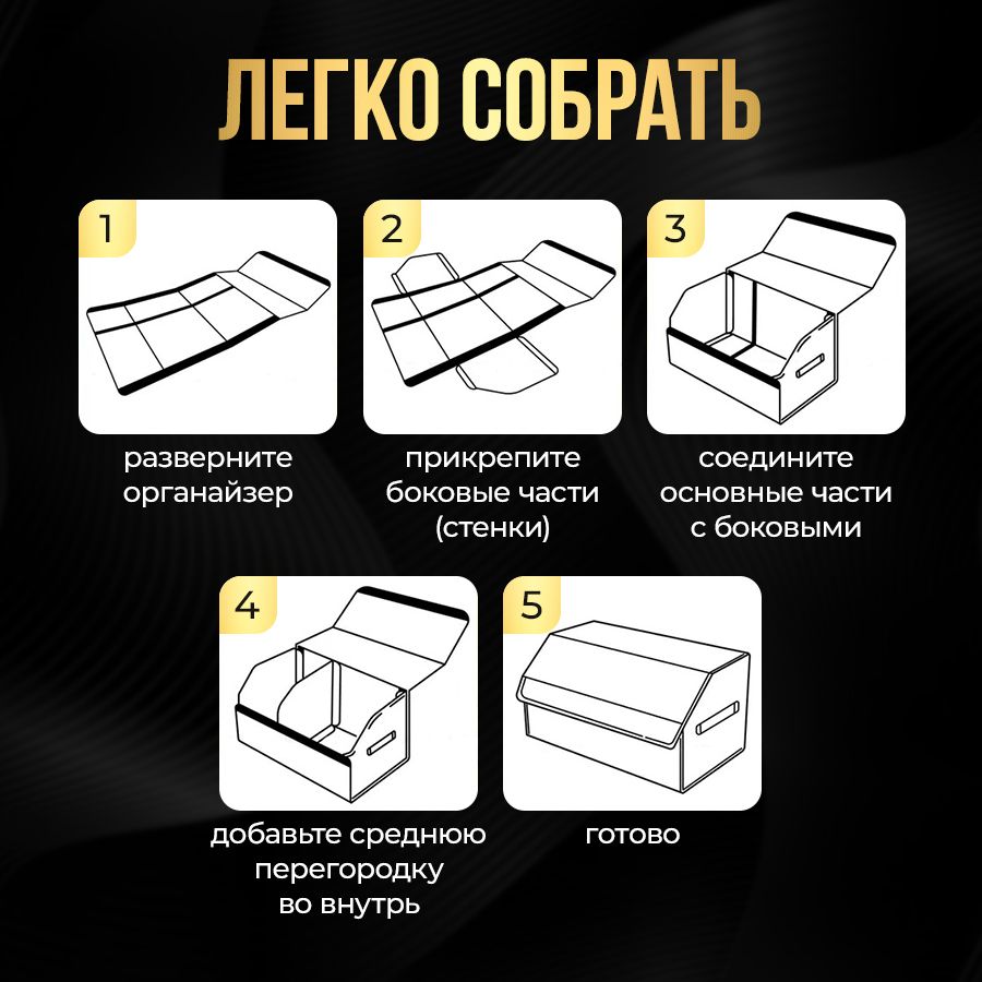 Органайзер для автомобиля на козырек Organizer Vehicle Storage Plate