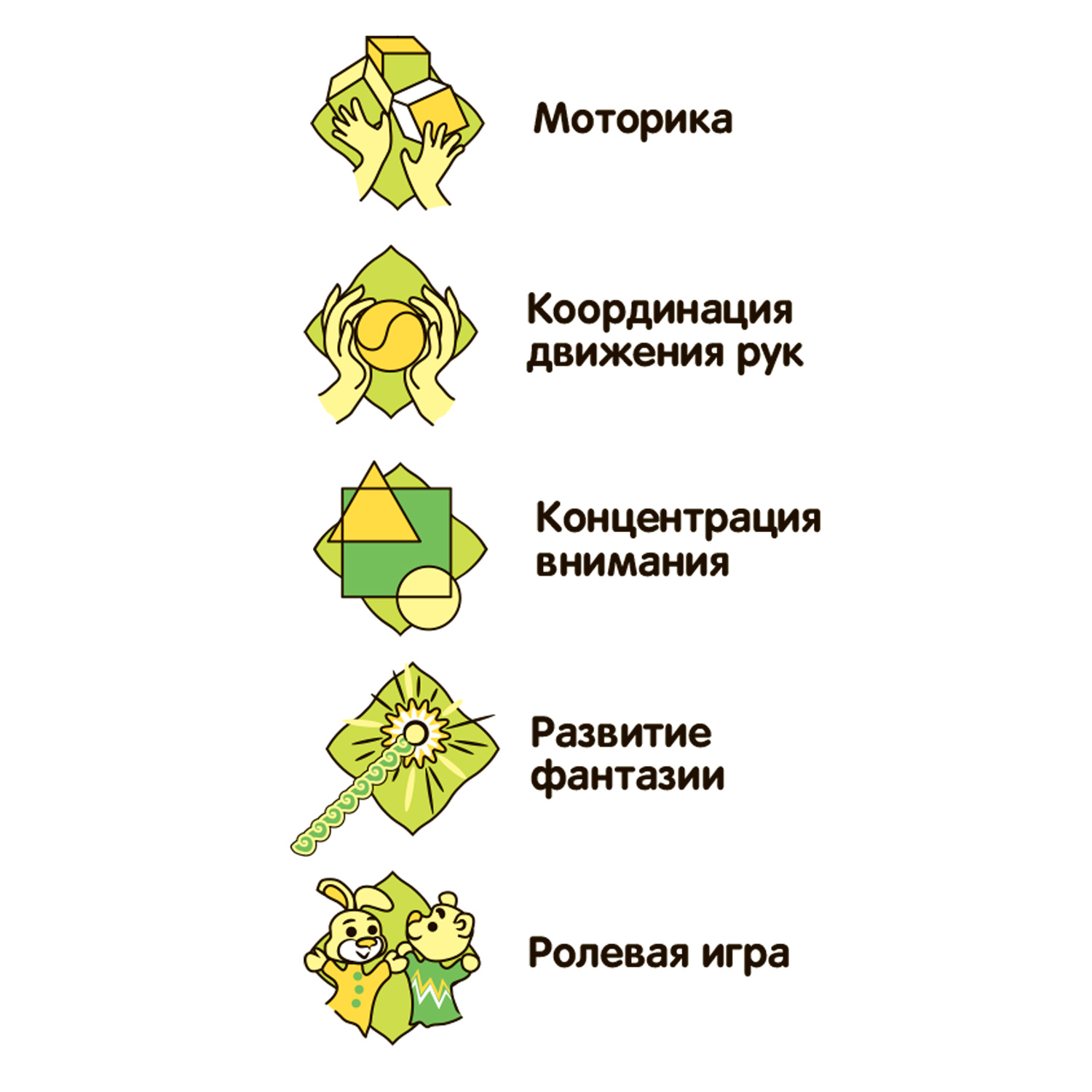 Дующие фломастеры космос 8 трафаретов для рисунков