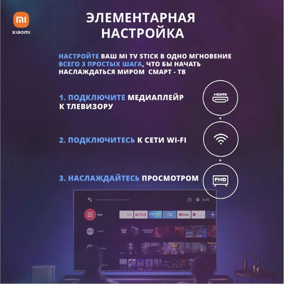 Медиаплеер Xiaomi Mi TV Stick HDR Black, купить в Москве, цены в