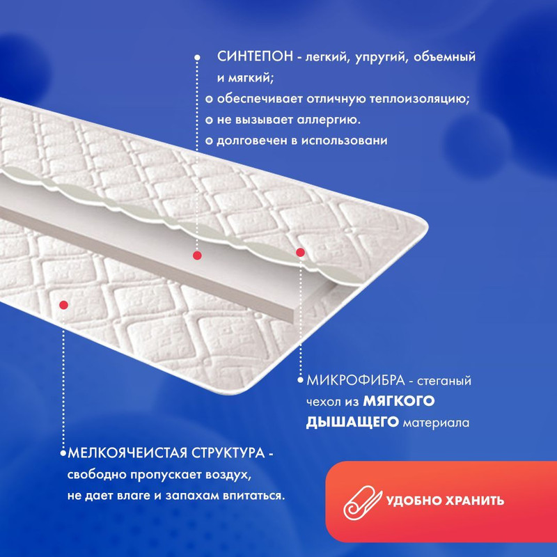 Матрас 200 200 family tending. Наматрасник Классик. Family матрасы. Матрасы фамилия. Семья на матрасе.