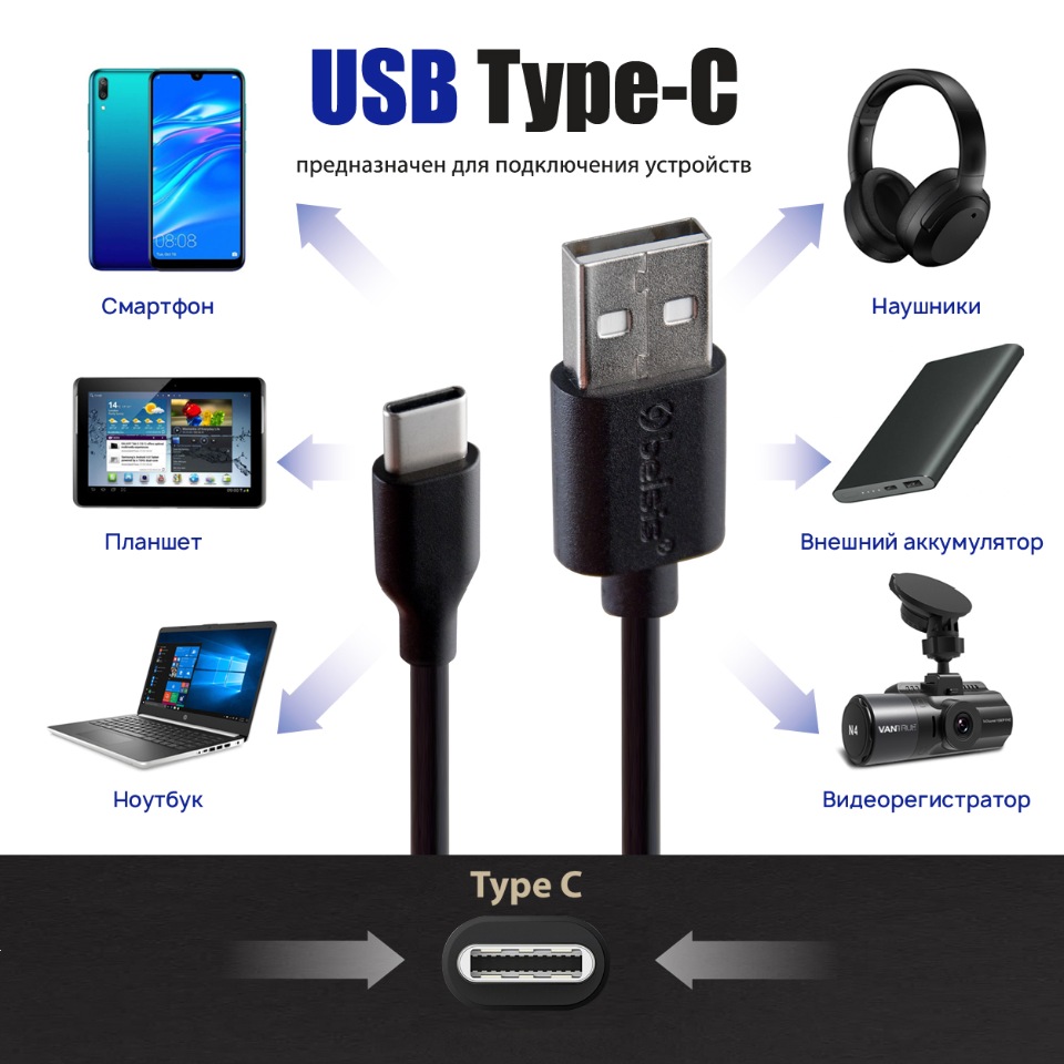 Кабель для быстрой зарядки смартфона USB Type C,1м.,Belsis,40W,2A,передача  данных/BW1407 - отзывы покупателей на маркетплейсе Мегамаркет | Артикул:  600004941387