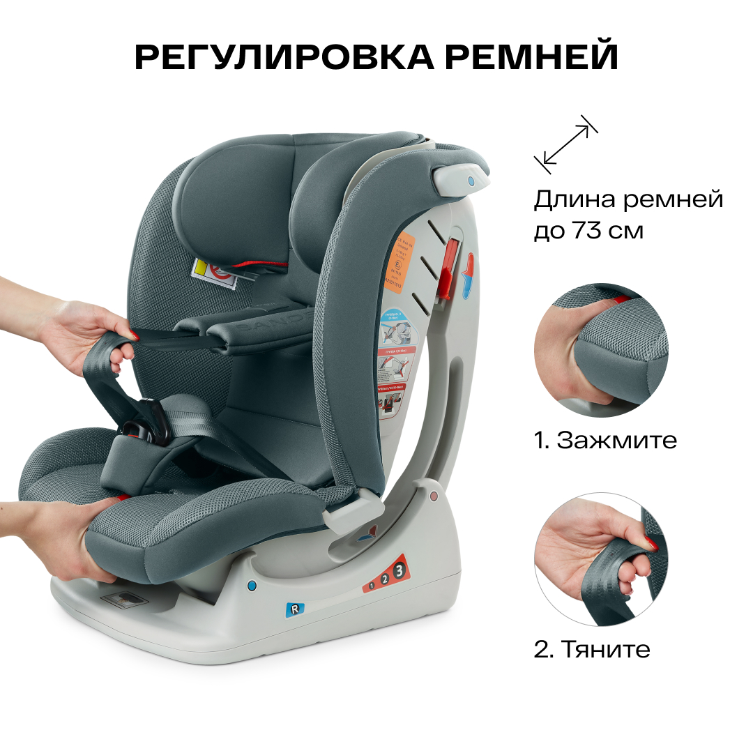 Автокресло happy baby sandex