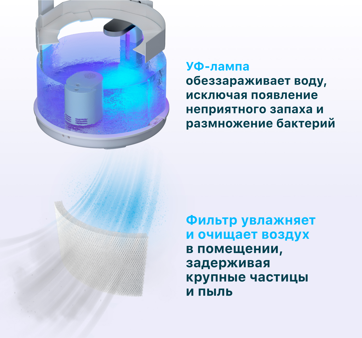 Tion бризер o2 standard. Tion бризер о2 standard инструкция. Tion iris отзывы. Tion o2 standard. Tion iris отзывы.