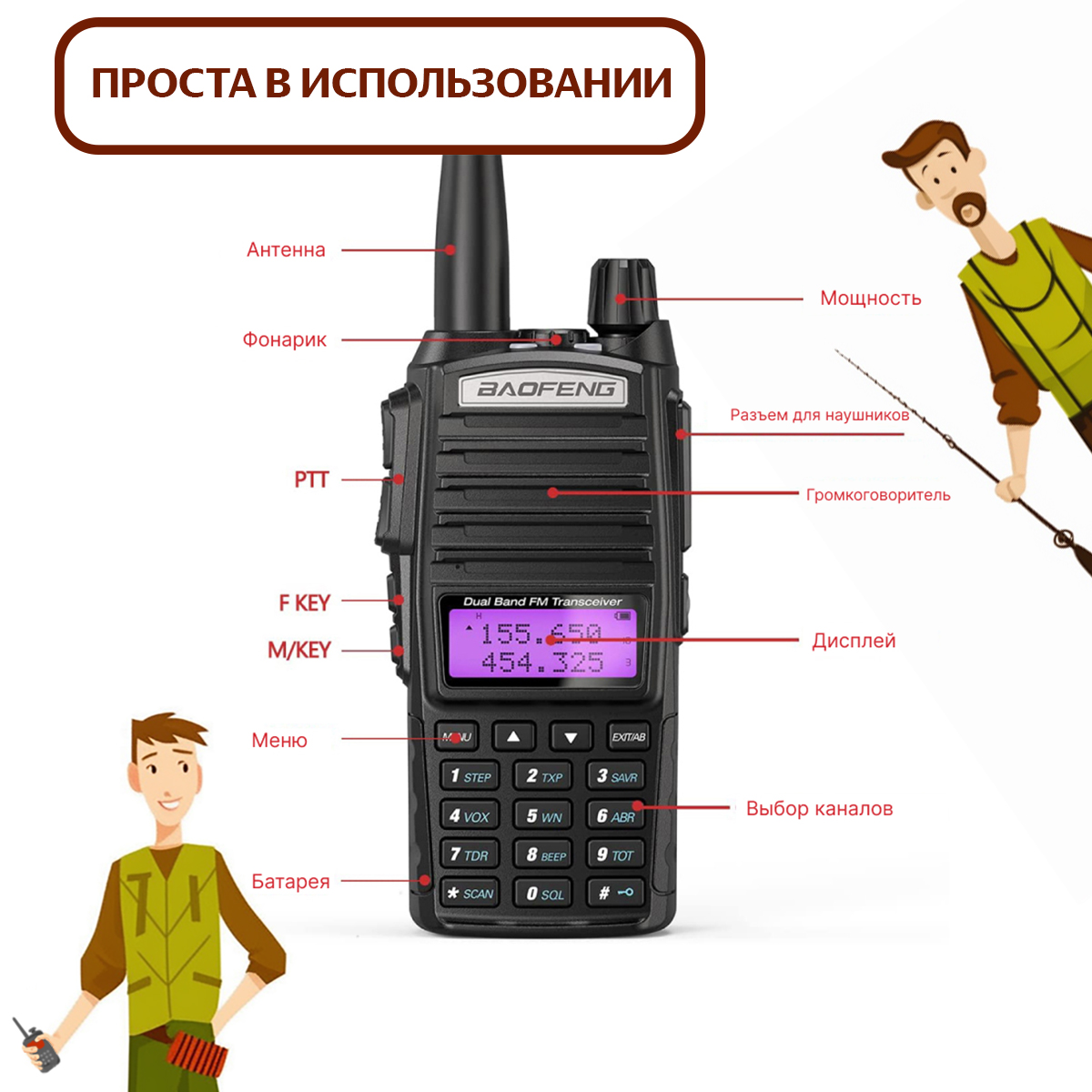 Портативная рация Baofeng UV-82 8W черная - купить в Москве, цены на  Мегамаркет | 600006920506