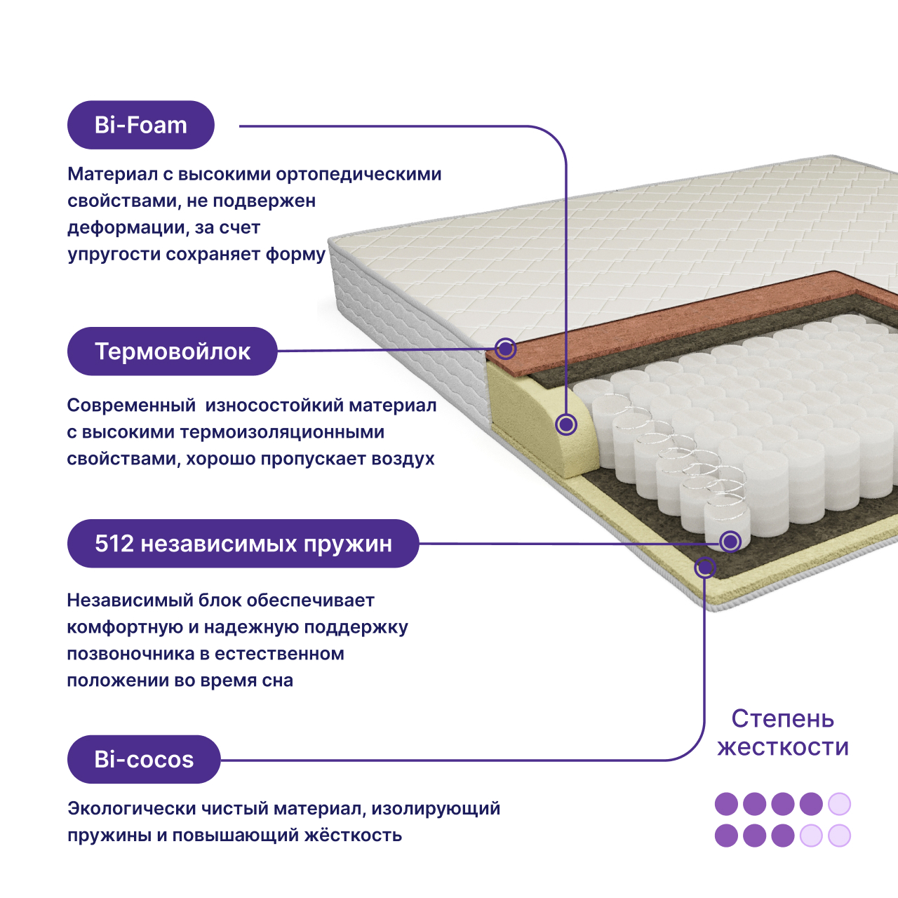 Матрас натура вера 218