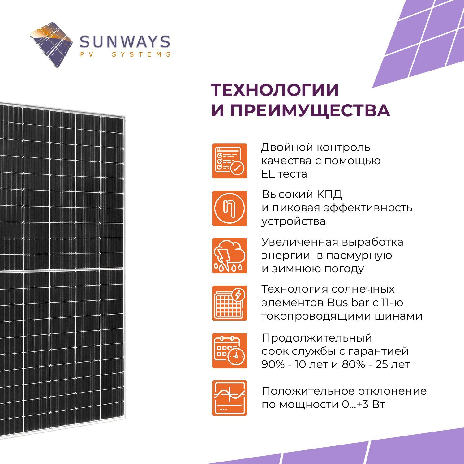 Солнечная панель FSM 460M TP Sunways, солнечная батарея для дома, для дачи,  24В, 1шт. - купить в Общество с ограниченной ответственностью «Санвэйс»,  цена на Мегамаркет