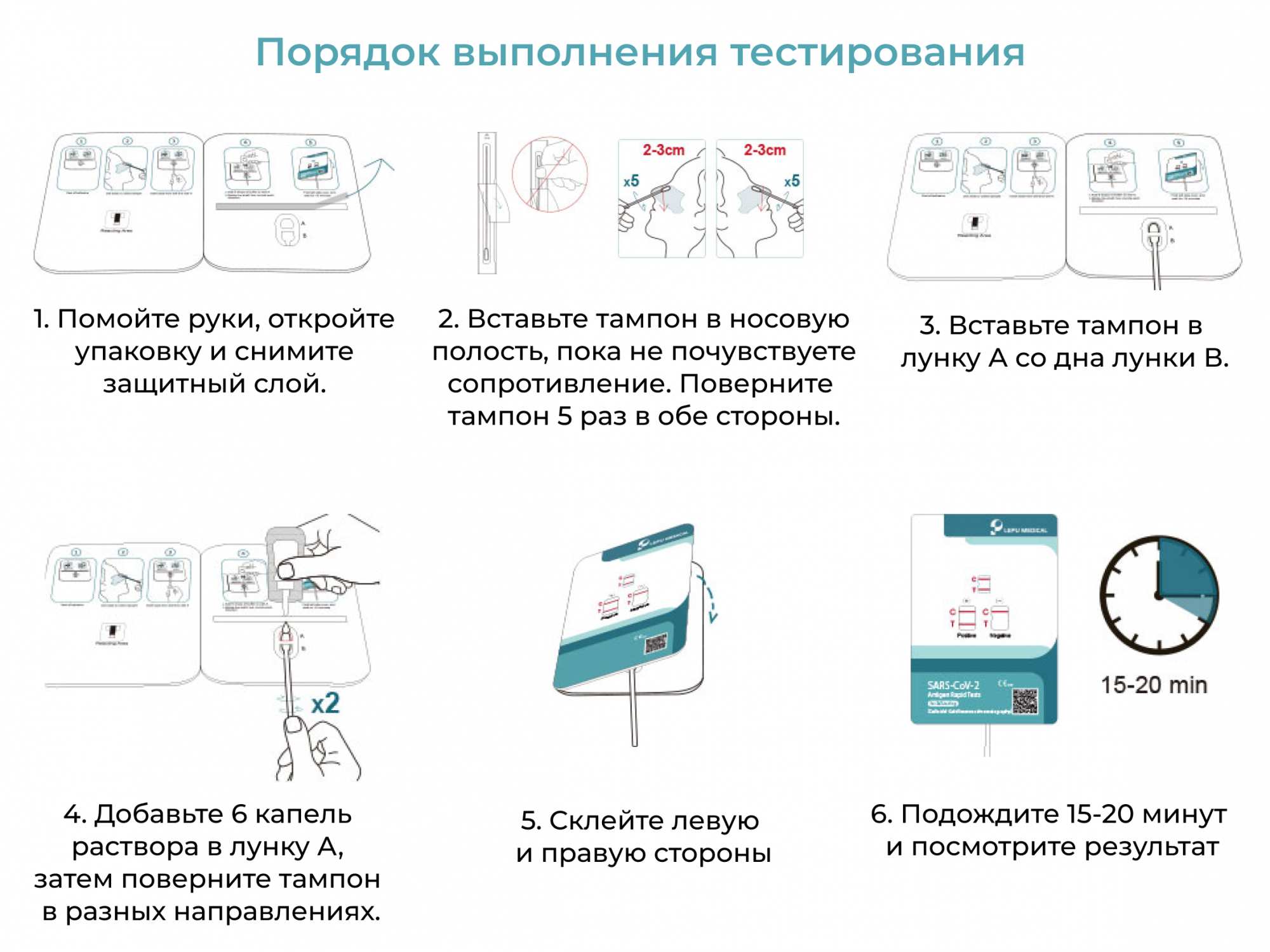 Экспресс тест на коронавирус инструкция. Экспресс тест на коронавирус. Экспресс-тест для выявления антигена коронавируса SARS-cov-2. Экспресс-тест на ковид и грипп