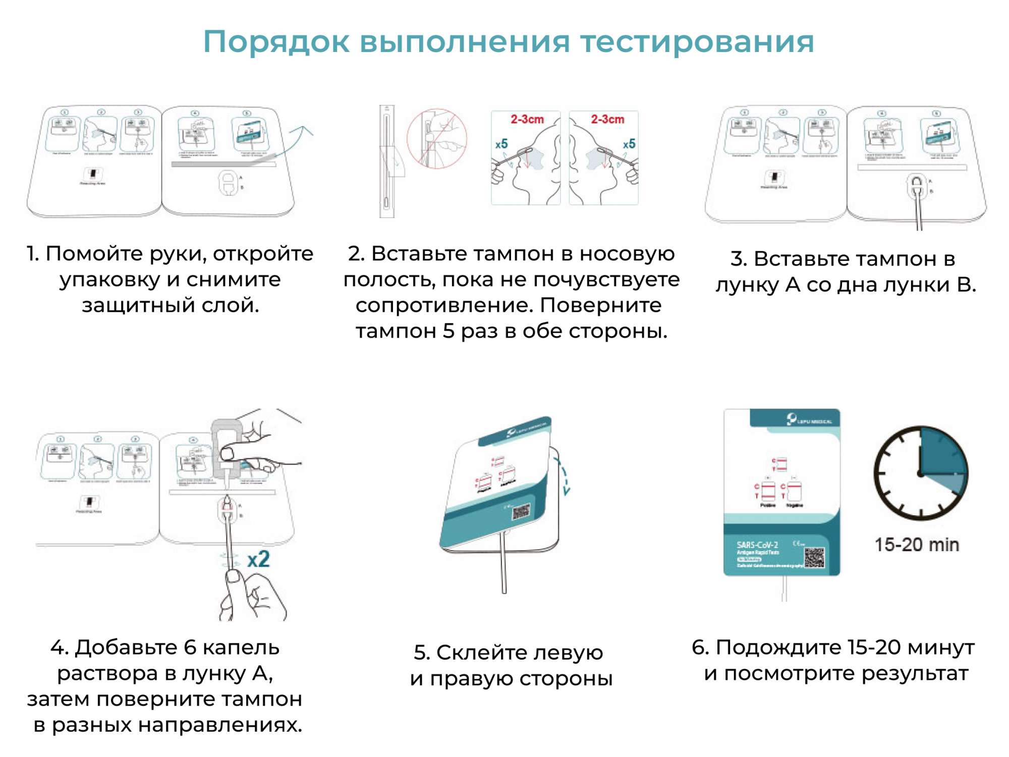 Экспресс тест на коронавирус. Тест на коронавирус. Экспресс тест. Купить экспресс тест на коронавирус lepu. Экспресс тест на коронавирус видео.