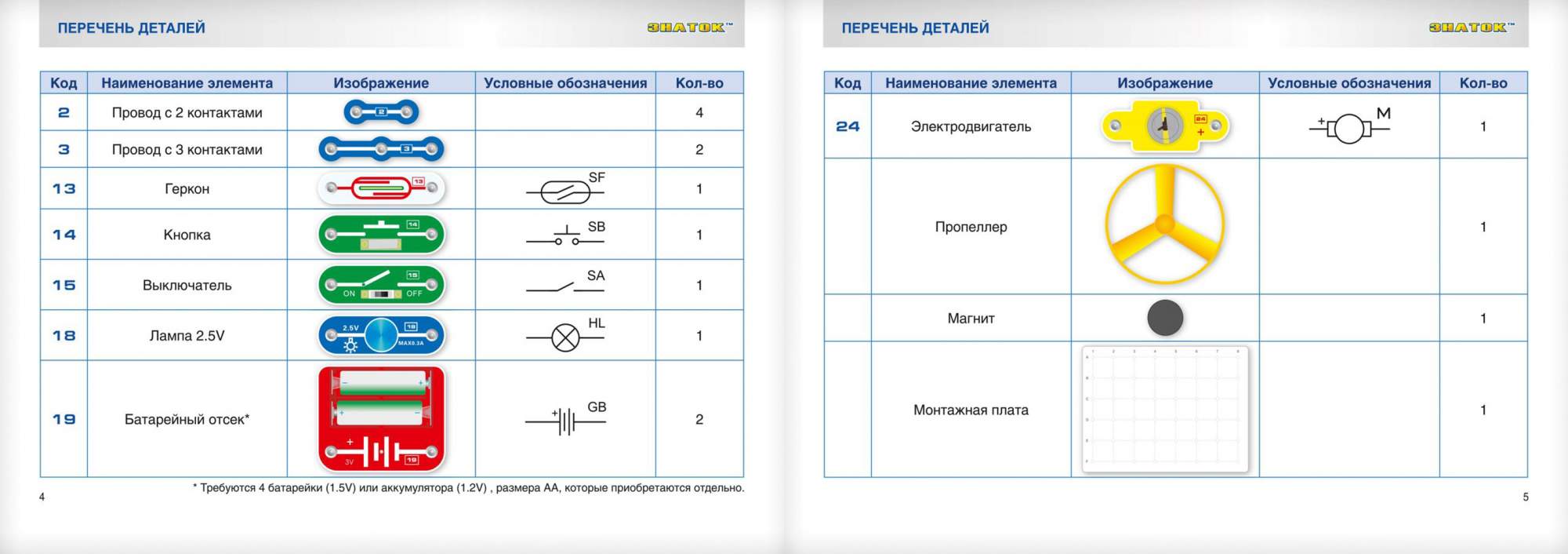 Электронный конструктор знаток схемы скачать