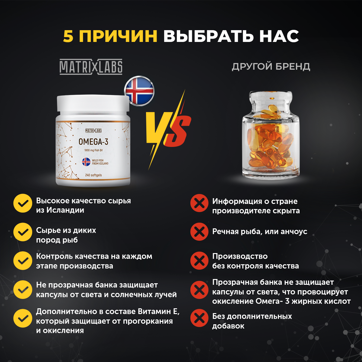 Matrix labs отзывы