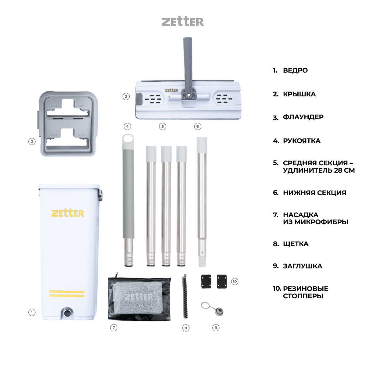 Zetter premium s