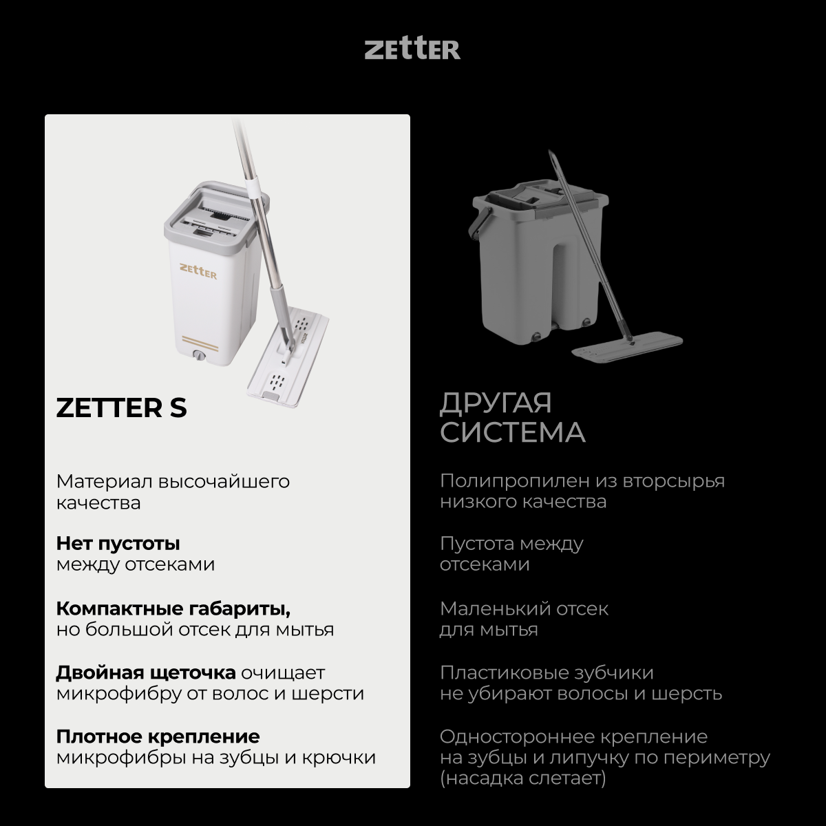 Zetter ведро. Швабра Zetter. Zetter m.