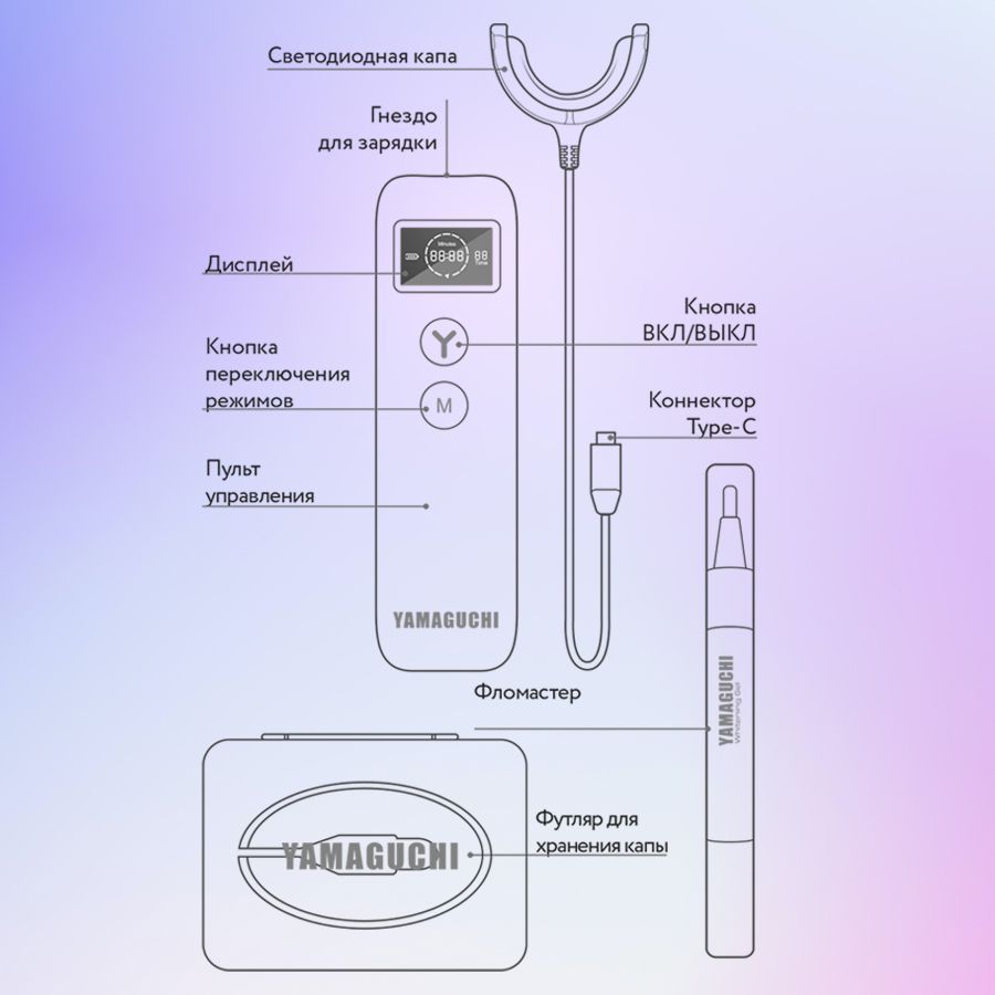 Прибор для отбеливания зубов Yamaguchi Light Teeth Whitening Kit купить в Yamaguchi FBS, цена