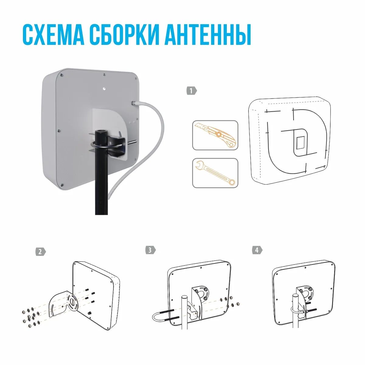 Простая самодельная антенна для цифрового телевидения DVB-T2