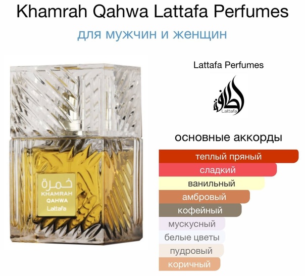 Lattafa khamrah отзывы