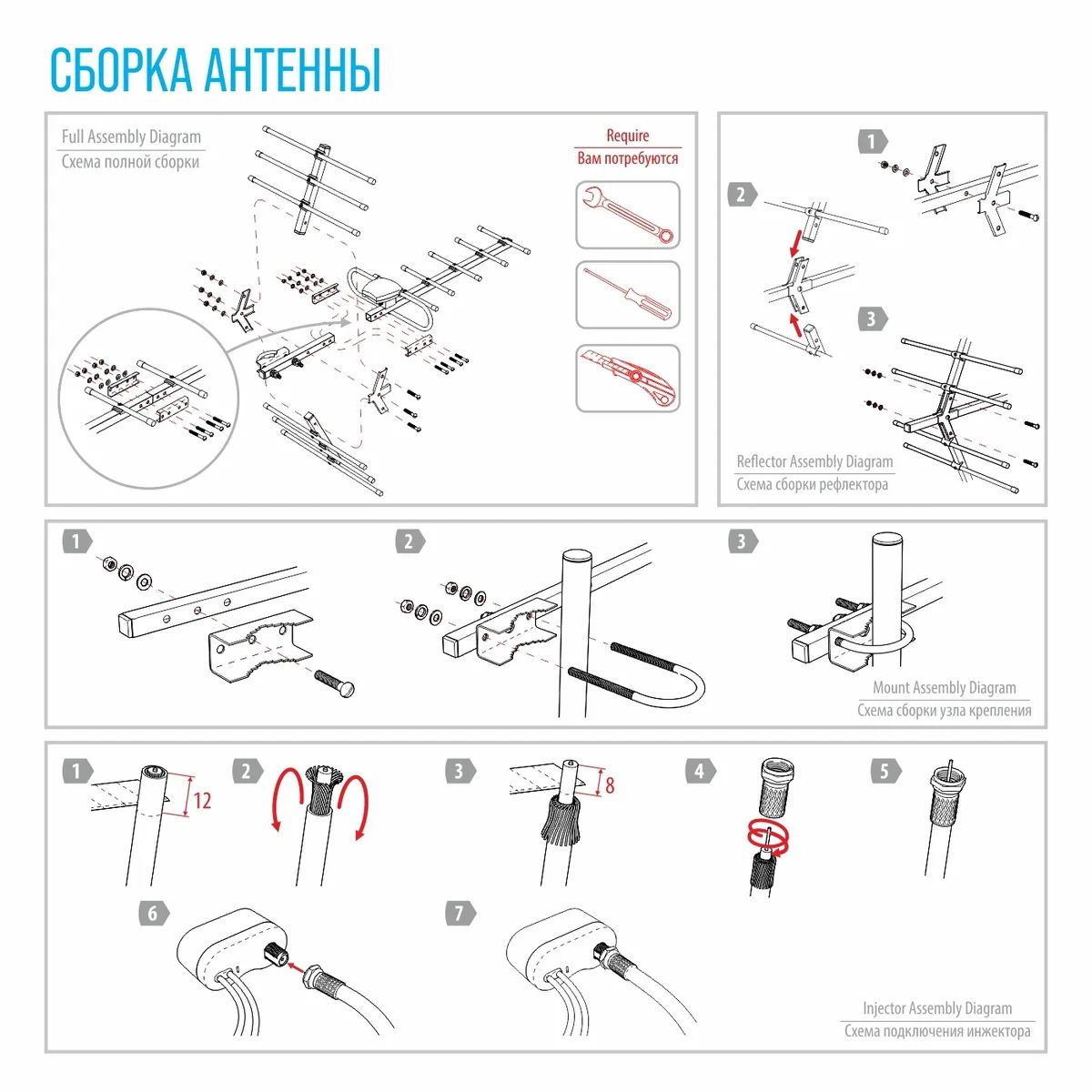 Как сделать ТВ антенну своими руками: для дачи и дома