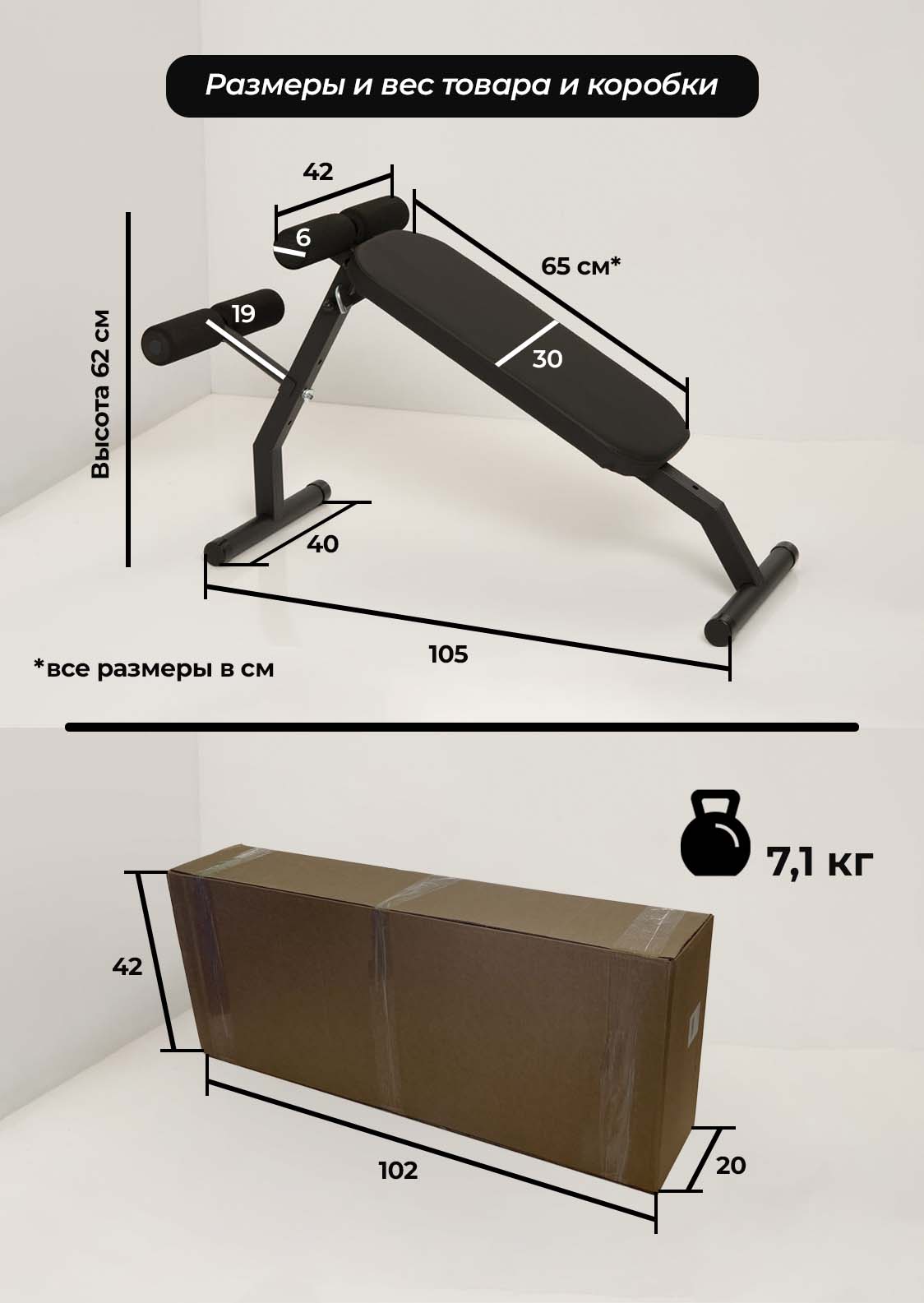 Чертеж тренажера для пресса. Тренажер гиперэкстензия для спины и пресса. Гиперэкстензия чертеж. Скамья для пресса размеры. Тренажер для пресса чертежи конструкция.