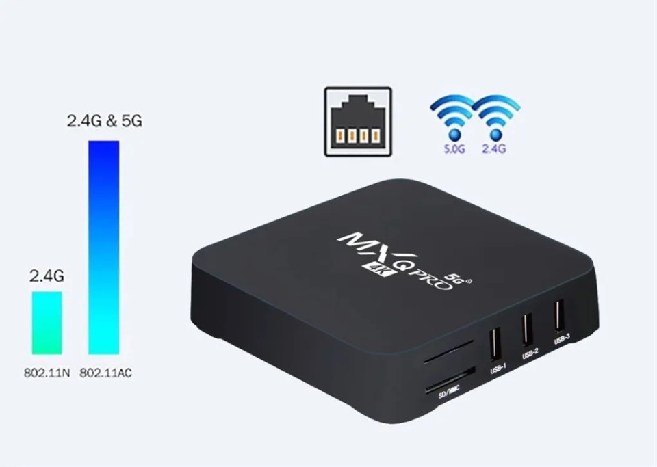 Тв приставка rk3528 отзывы. MXQ Pro 5g. Android Smart Ott TV Box MXQ-4k. NV 4k приставка. Смарт приставка для телевизора с 3 входами USB.