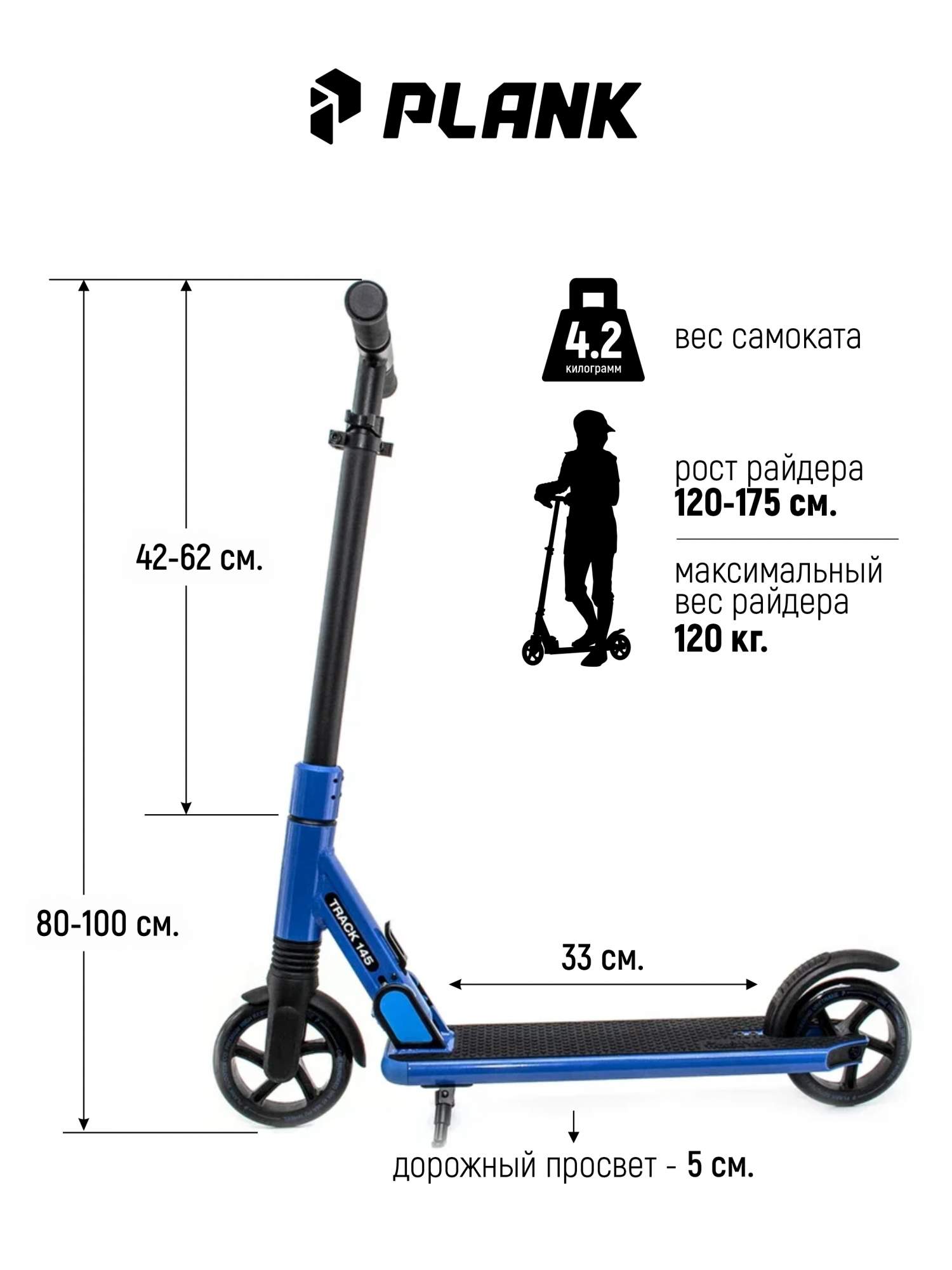 Самокат PLANK TRACK MINI 145(синий) - купить в Москве, цены на Мегамаркет