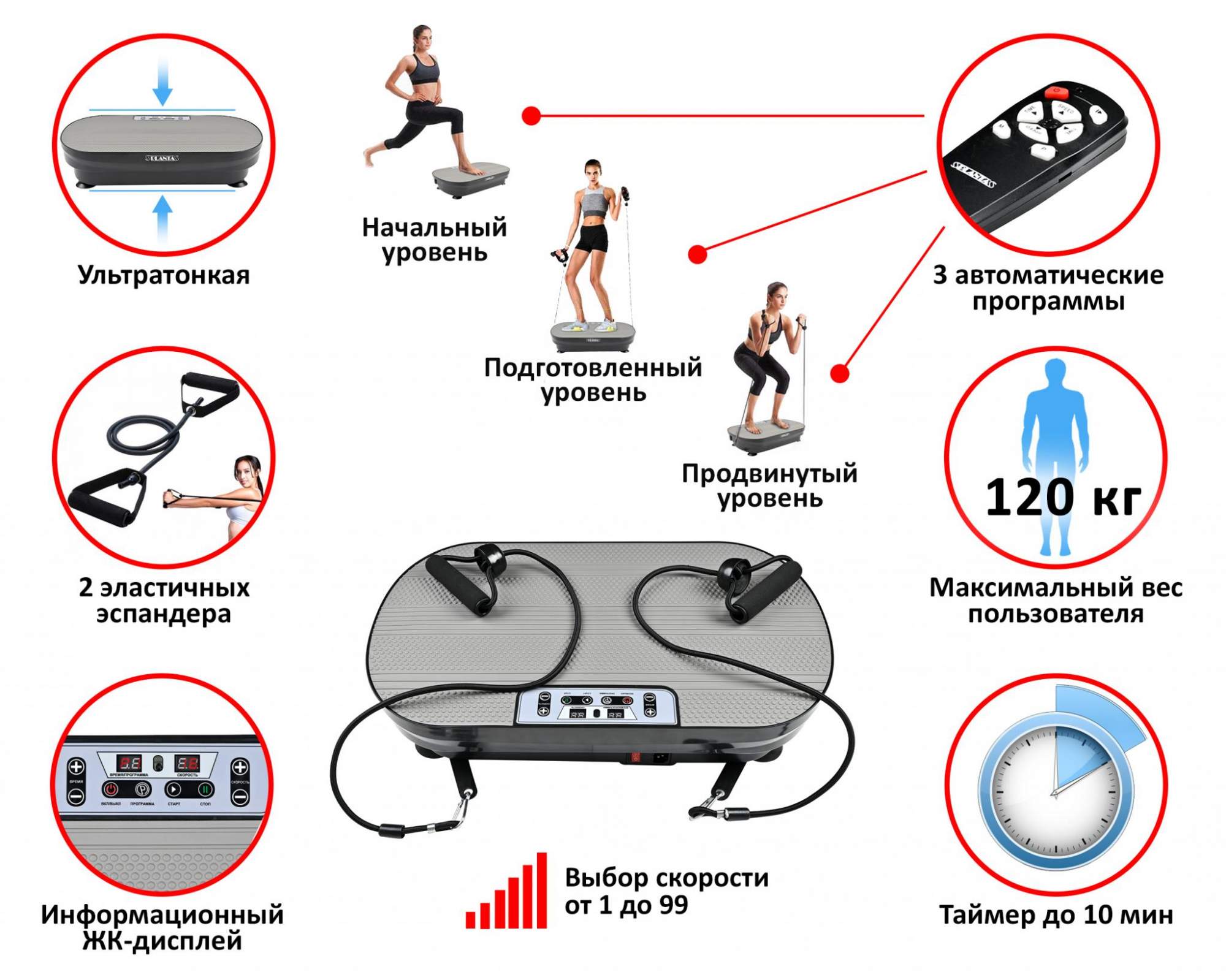Виброплатформа отзывы пользователей. Ультратонкая виброплатформа тренажер для похудения planta VP-02 Vibra Slim. Виброплатформа planta VP-05. Виброплатформа fr-18. Виброплатформа 12 скоростей.