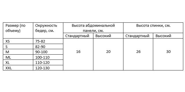 Размеры корсетов для позвоночника таблица с номерами