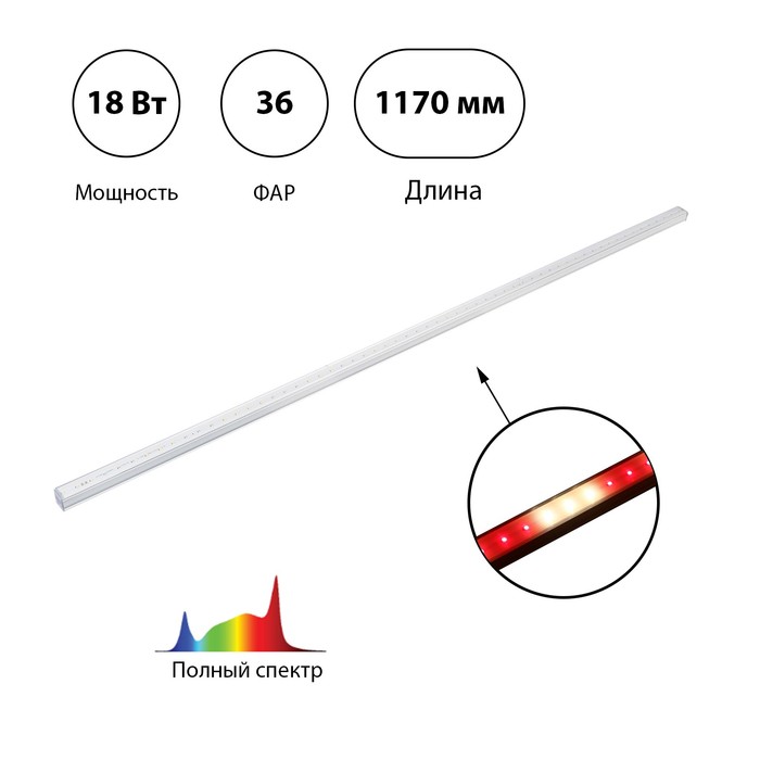 Фитосветильник светодиодный, 18 Вт, 1170 мм, IP20, полный спектр, бело-красный, «ЭРА» - характеристики и описание на Мегамаркет