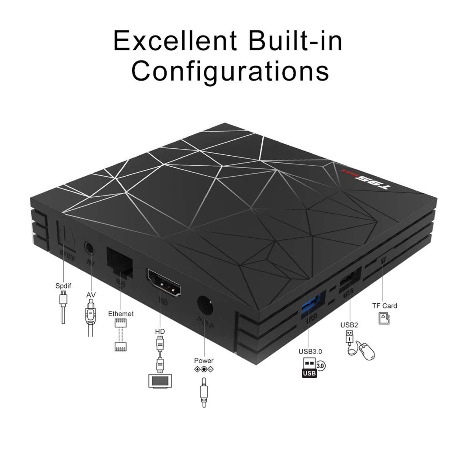 T95mini tv box 4k 2gb. T95 smart tv box. Тв box t-95 2gb-16gb. T95 smart box. T95mini tv box 4k 2gb ram 72gb.