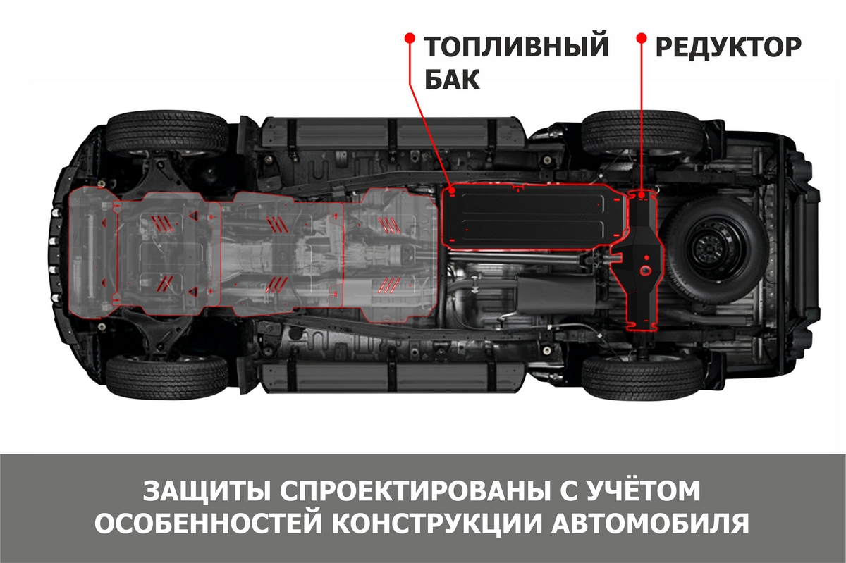 Купить защита топливного бака и редуктора АвтоБроня для Geely Tugella  2020-н.в., 111.01924.1, цены на Мегамаркет | Артикул: 600003422371