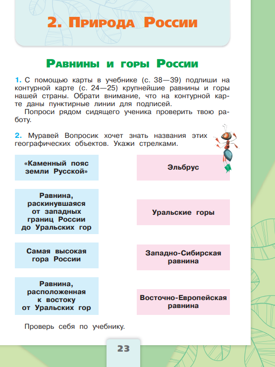 ГДЗ по окружающему миру 4 класс Рабочая тетрадь Ивченкова, Потапов Решебник