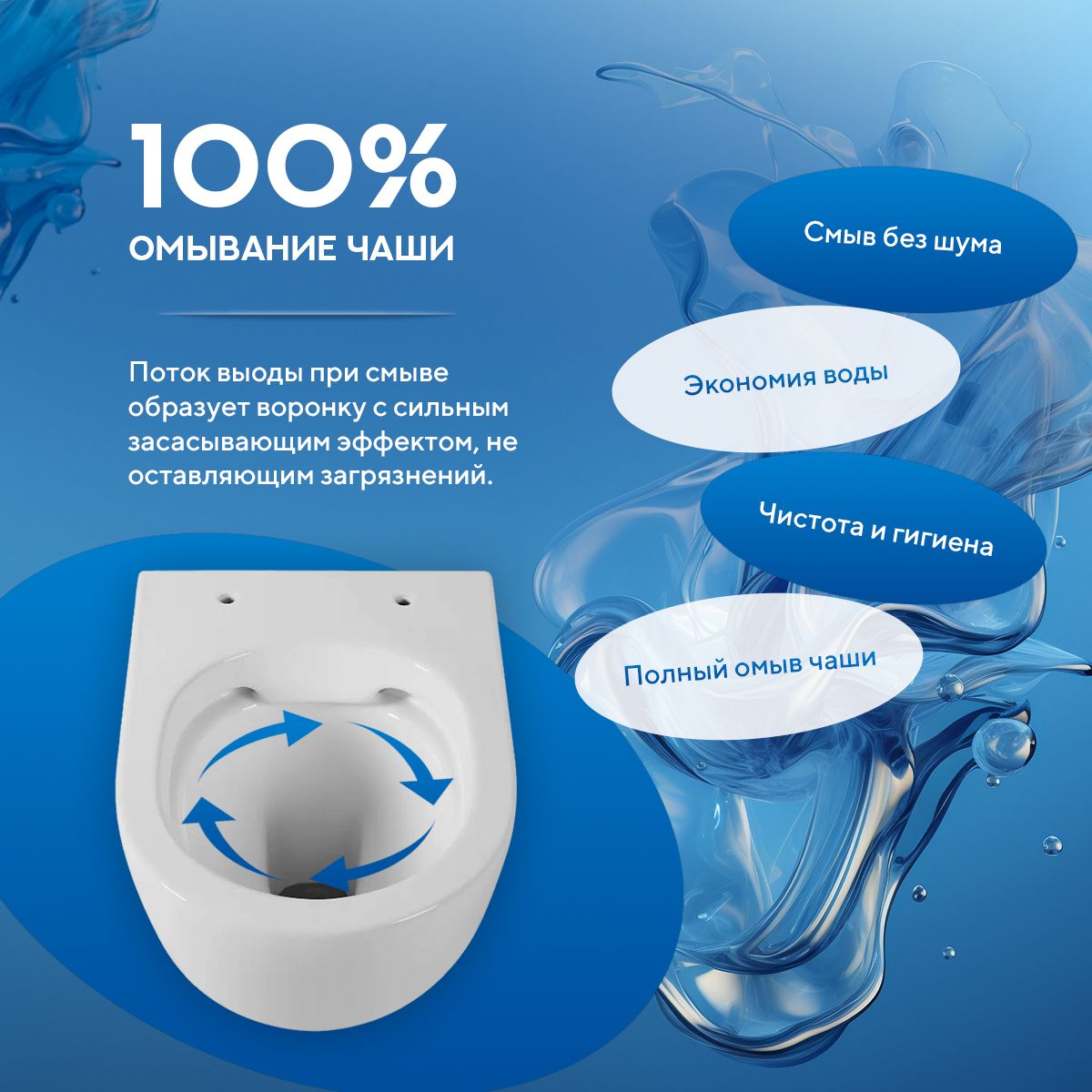 Инсталляция Grohe Rapid SL 38772001 с подвесным унитазом Amore di Mare ...