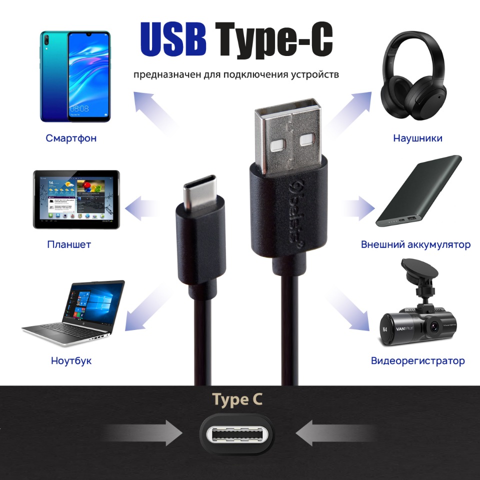 Кабель для быстрой зарядки смартфона USB Type  C,1,8м.,Belsis,40W,2A,передача данных/BW1439, купить в Москве, цены в  интернет-магазинах на Мегамаркет