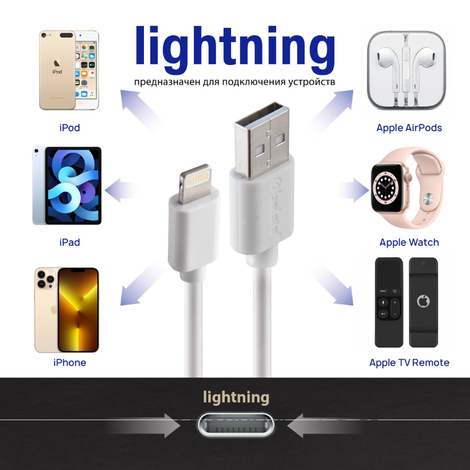 Кабель USB 2.0 A вилка - Lightning вилка, 1.8 м, быстрая зарядка, белый,  BW1438, купить в Москве, цены в интернет-магазинах на Мегамаркет