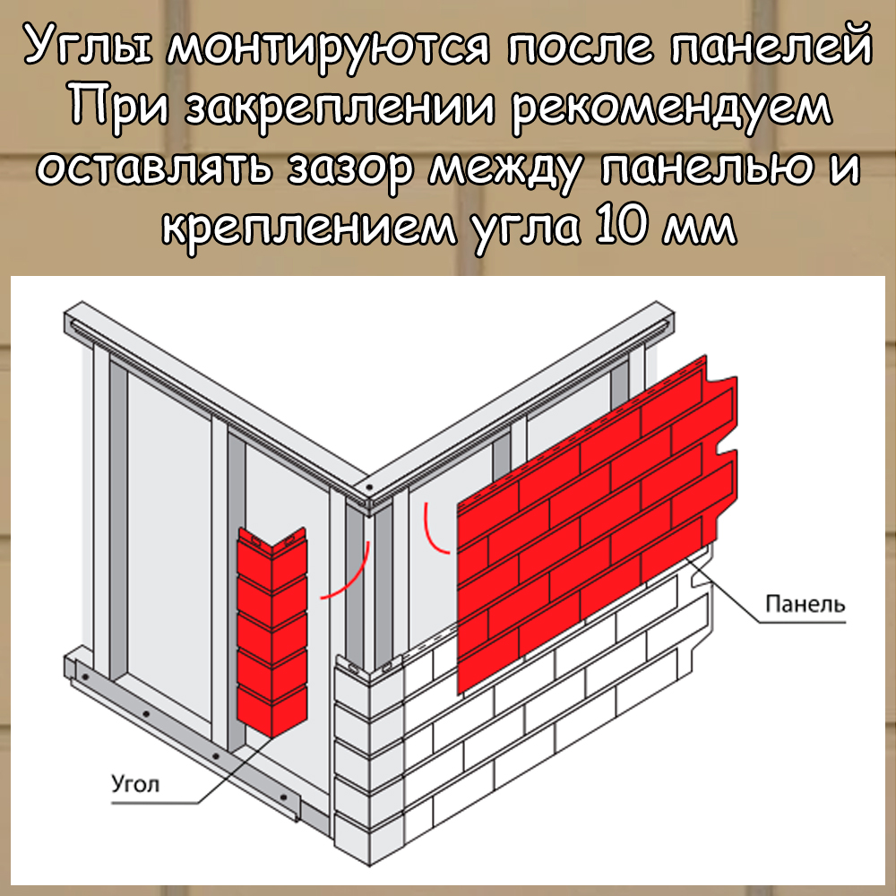 Обрешетка под углу. Крепление цокольных панелей Grand line. Схема крепления цокольных панелей. Монтаж панелей Альта профиль. Шаг крепления профиля под металлосайдинг.