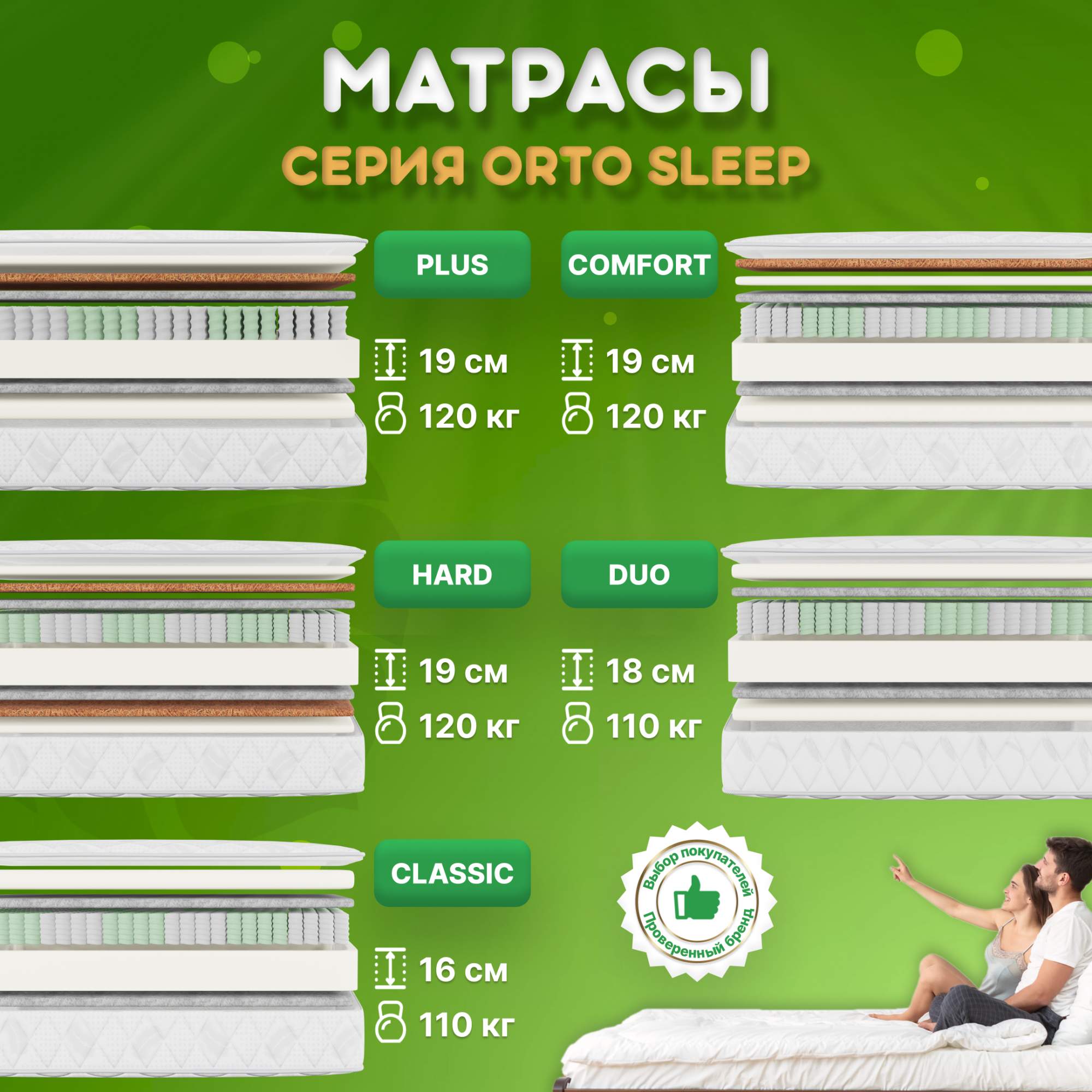 Fstore матрасы