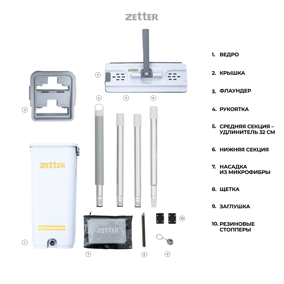 Швабра с отжимом и ведром Zetter M 10 л - отзывы покупателей и владельцев М.Виде