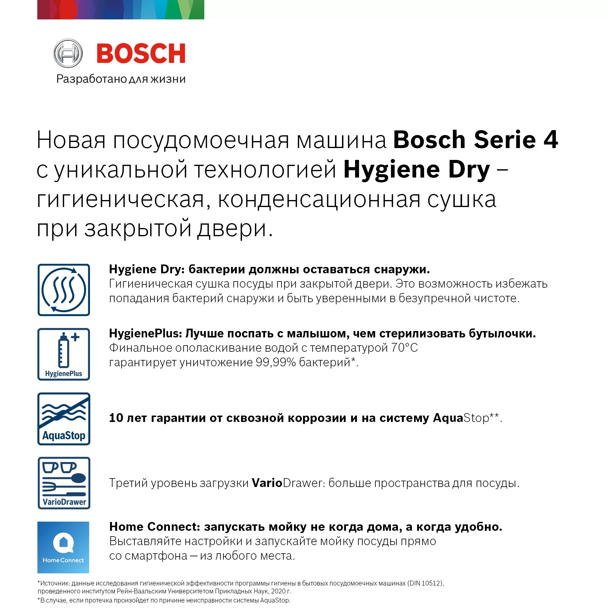 Встраиваемая посудомоечная машина Bosch SMV4HCX1IR, купить в Москве, цены в  интернет-магазинах на Мегамаркет