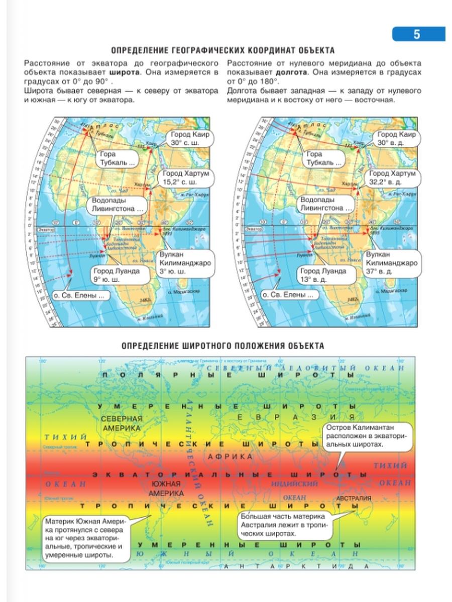 Карта координат атлас. Координаты вулкана Килиманджаро. Географические координаты вулкана Килиманджаро. Атлас и контурные карты 5 класс география. Широта вулкана Килиманджаро.