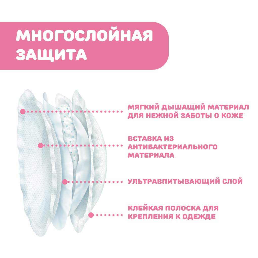 Отзывы о прокладки для груди Chicco Прокладки для груди 60 шт. - отзывы  покупателей на Мегамаркет | прокладки для груди - 100002131820