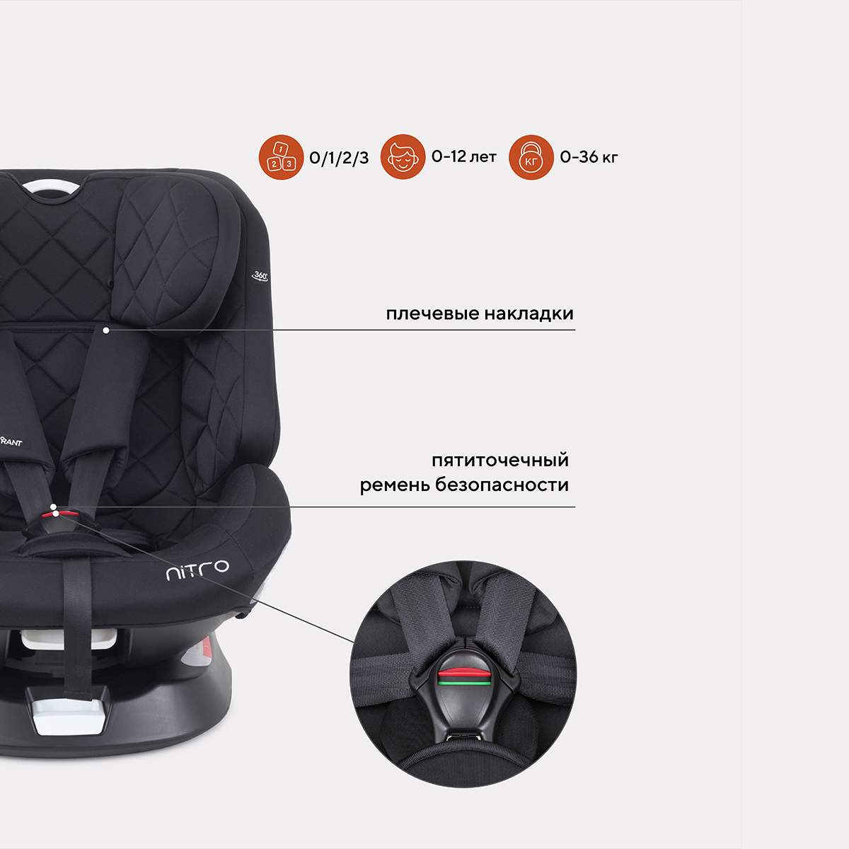 Купить автокресло RANT NITRO isofix Black группа 0+-1-2-3 (0-36 кг), цены  на Мегамаркет | Артикул: 600006980006